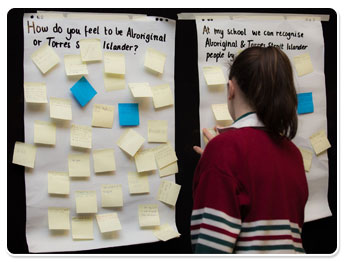 Learning Diversity Aboriginal and Torres Strait Islander students